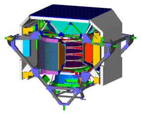 Ams detector