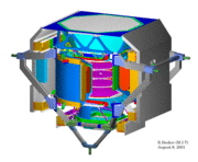 Imagem 3D da experincia AMS