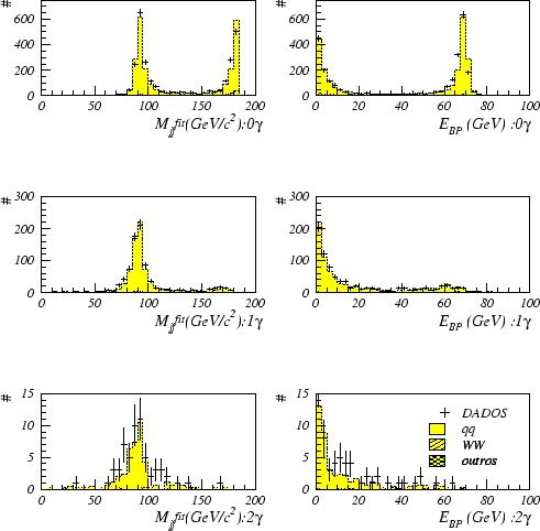 \begin{figure}
\begin{center}
\vspace{-.5cm}
\mbox{\epsfig {file=fit1.eps,width=1.\linewidth}}
\end{center}\end{figure}