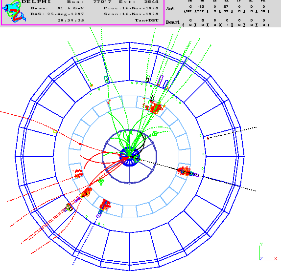 \psfig {file=3gevent_2.ps,width=1.\linewidth}