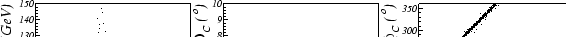 \begin{figure}
\mbox{\epsfig {file=2dvar.eps,width=1.1\linewidth}}
\end{figure}