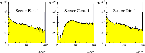 \epsfig {file=adc1.eps,width=1.\linewidth}