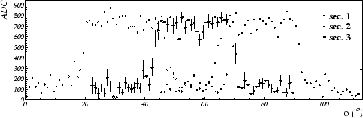 \epsfig {file=sec.eps,width=1.\linewidth}