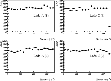 \epsfig {file=adcc.eps,width=.75\linewidth}