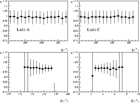 \epsfig {file=edet.eps,width=1.\linewidth}