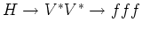 $H \rightarrow V^* V^* \rightarrow f f f f$