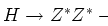$H \rightarrow Z^*Z^*$