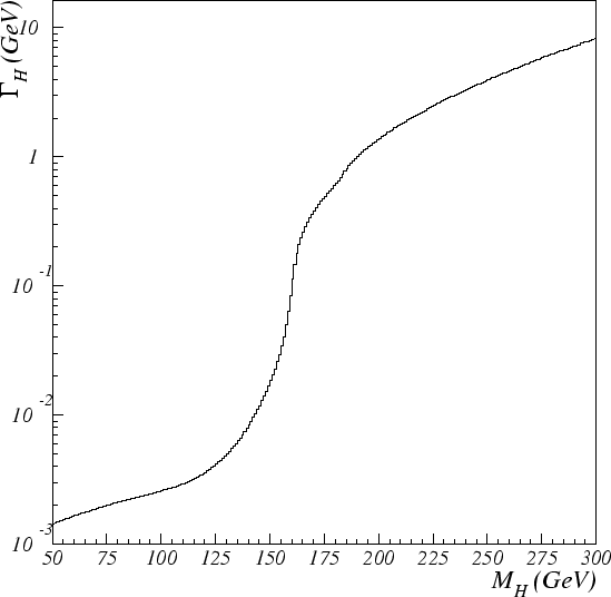 \epsfig {file=width_ms.eps,width=1.1\linewidth}