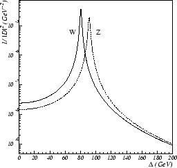 \begin{figure}
\begin{center}
\mbox{\epsfig {file=bw.eps,width=.5\linewidth}}
\end{center}\end{figure}