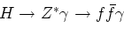 $H \rightarrow Z^*\gamma \rightarrow f\bar{f}\gamma$