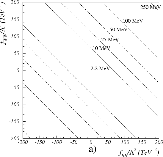\epsfig {file=2d_85.eps,width=1.1\linewidth}