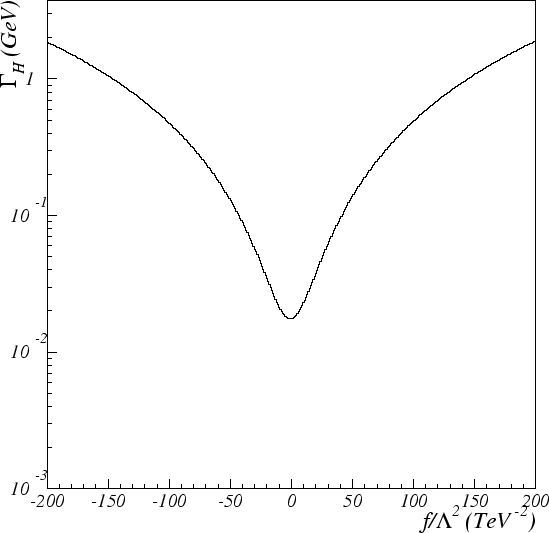 \epsfig {file=width_var.eps,width=1.1\linewidth}