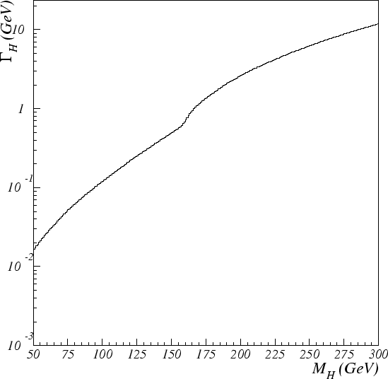\epsfig {file=width_100.eps,width=1.1\linewidth}