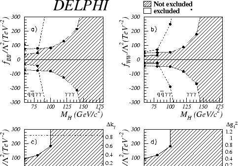 \begin{figure}
\begin{center}
\mbox{\epsfig {file=4fs_lim_f.eps,width=1.\linewidth}}
\end{center}\end{figure}