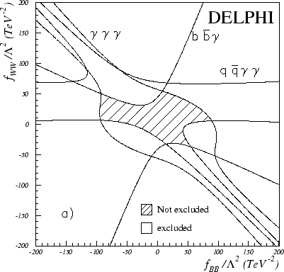 \epsfig {file=2dlim_80.eps,height=0.35\textheight}