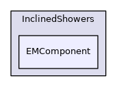 EMComponent