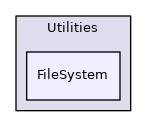 FileSystem