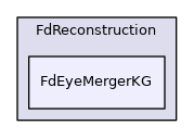 FdEyeMergerKG