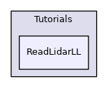 ReadLidarLL