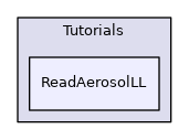 ReadAerosolLL