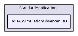 RdHASSimulationObserver_RD