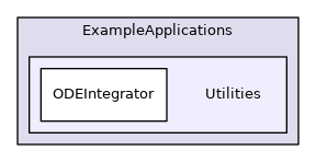 Utilities