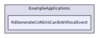 RdGenerateCoREASCardsWithoutEvent