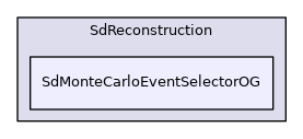 SdMonteCarloEventSelectorOG