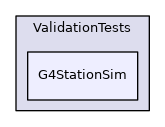 G4StationSim