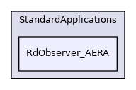 RdObserver_AERA