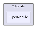 SuperModule