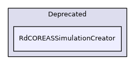 RdCOREASSimulationCreator