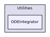 ODEIntegrator