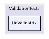 HdValidatrix