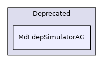 MdEdepSimulatorAG
