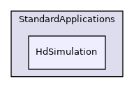 HdSimulation