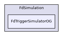 FdTriggerSimulatorOG