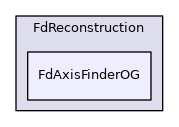 FdAxisFinderOG