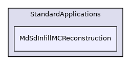 MdSdInfillMCReconstruction