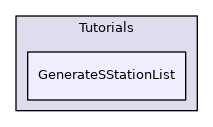 GenerateSStationList