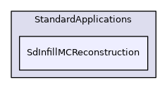 SdInfillMCReconstruction