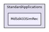 MdSd433SimRec