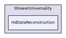 HdDataReconstruction