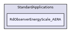 RdObserverEnergyScale_AERA