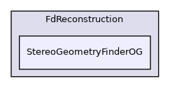 StereoGeometryFinderOG