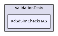 RdSdSimCheckHAS