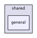 general