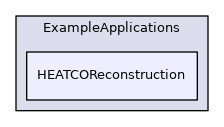 HEATCOReconstruction