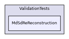 MdSdReReconstruction