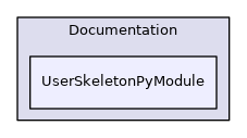 UserSkeletonPyModule